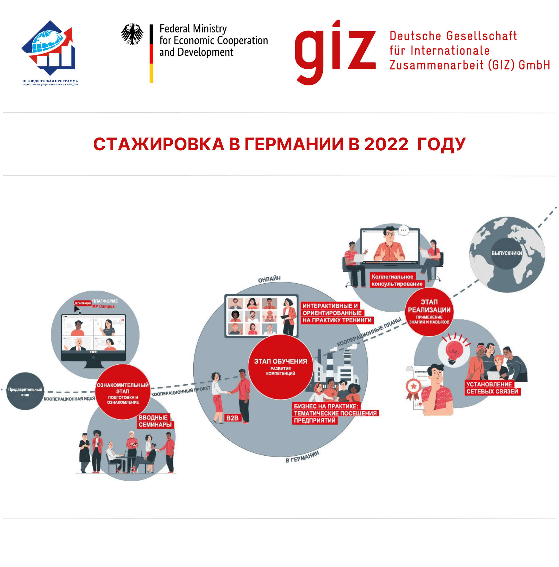Оформление Предприятий К Новому Году 2022г Оформление Предприятий К Новому Году 2022г